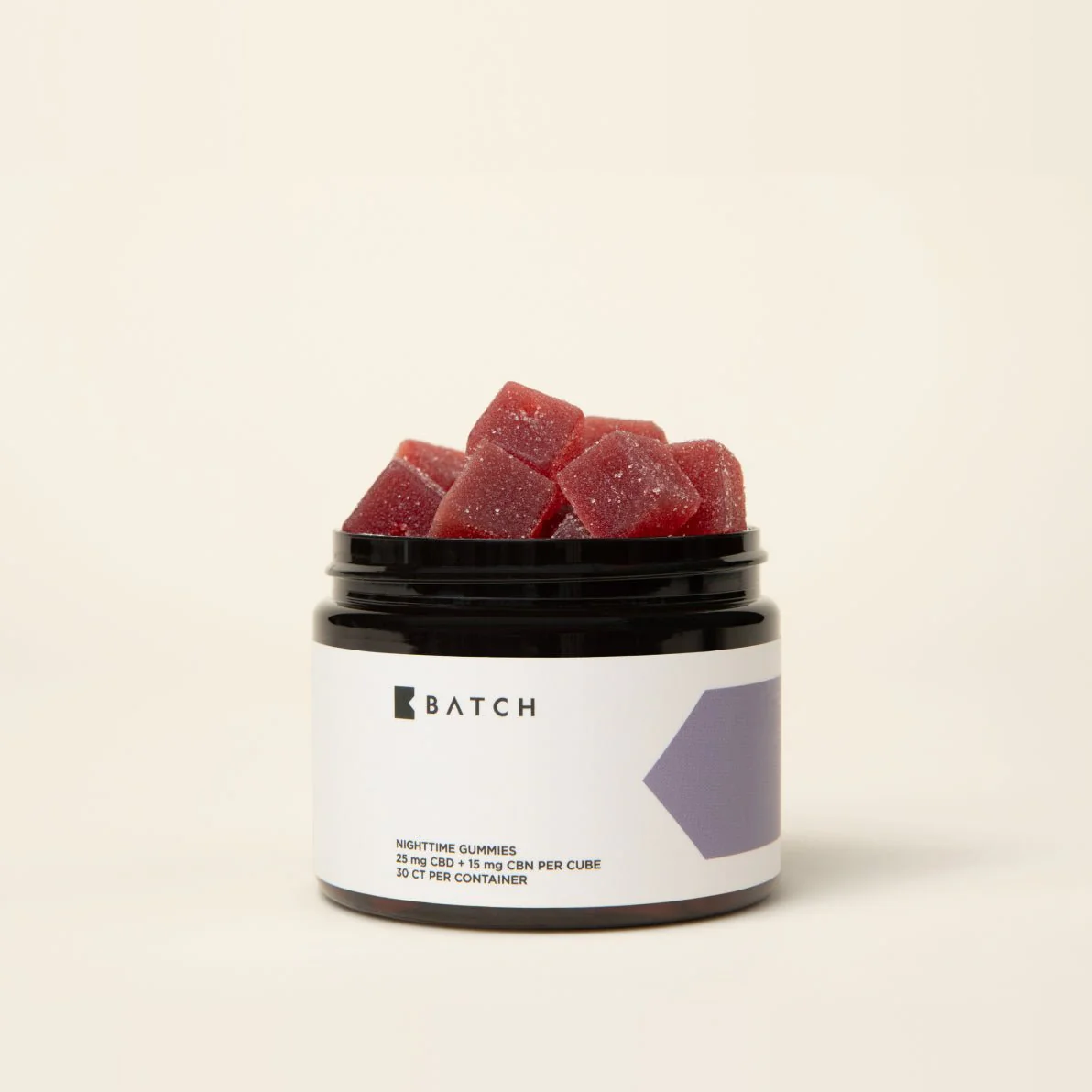 Best CBD Gummies